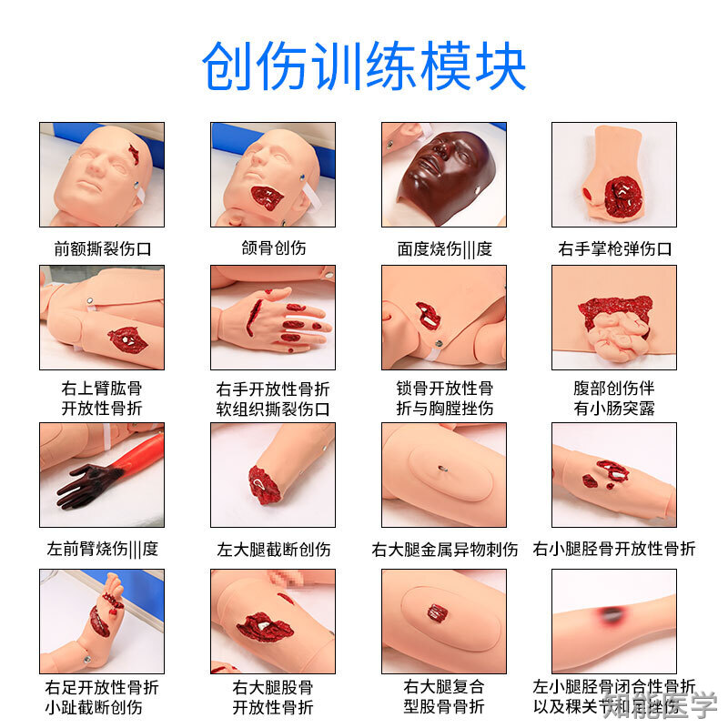 创伤模块